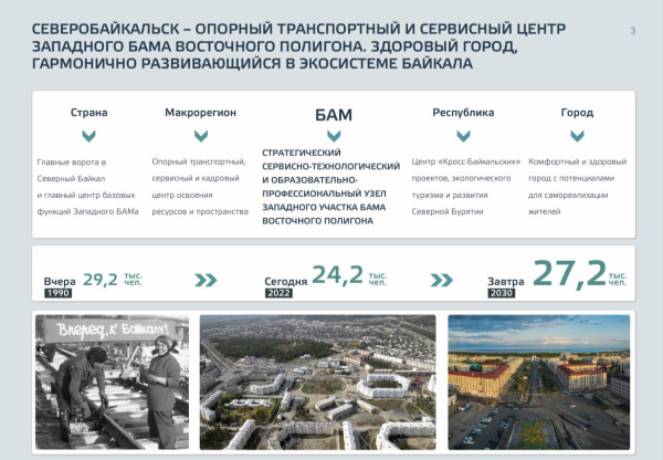 Глава Бурятии: «Северобайкальск требует внешнего изменения, экономического, социального и жилищного развития»