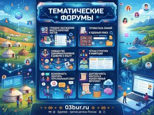тематические форумы