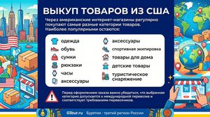 Выкуп товаров из США