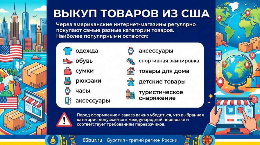 Выкуп товаров из США