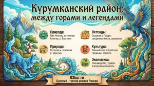 Курумканский район