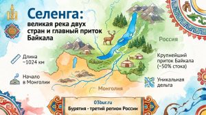 Селенга