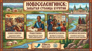 Новоселенгинск