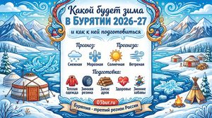 Зима в Бурятии