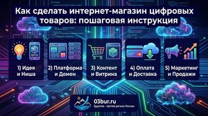 интернет-магазин