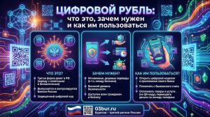 Цифровой рубль