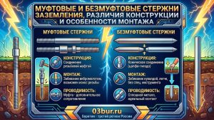 стержни заземления